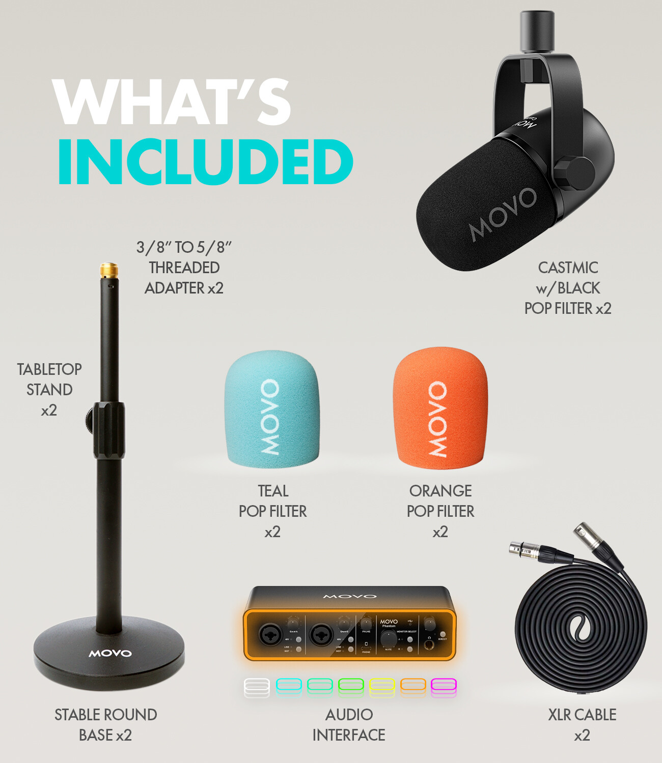 Movo PHANTOM+CastMic+TCM3 2Pack Dual Tabletop Audio Recording Bundle