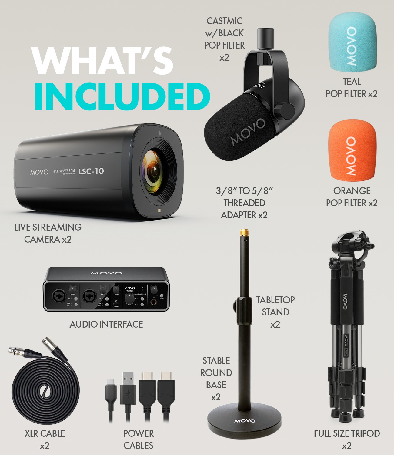 Movo Tabletop Video Podcast Equipment Bundle