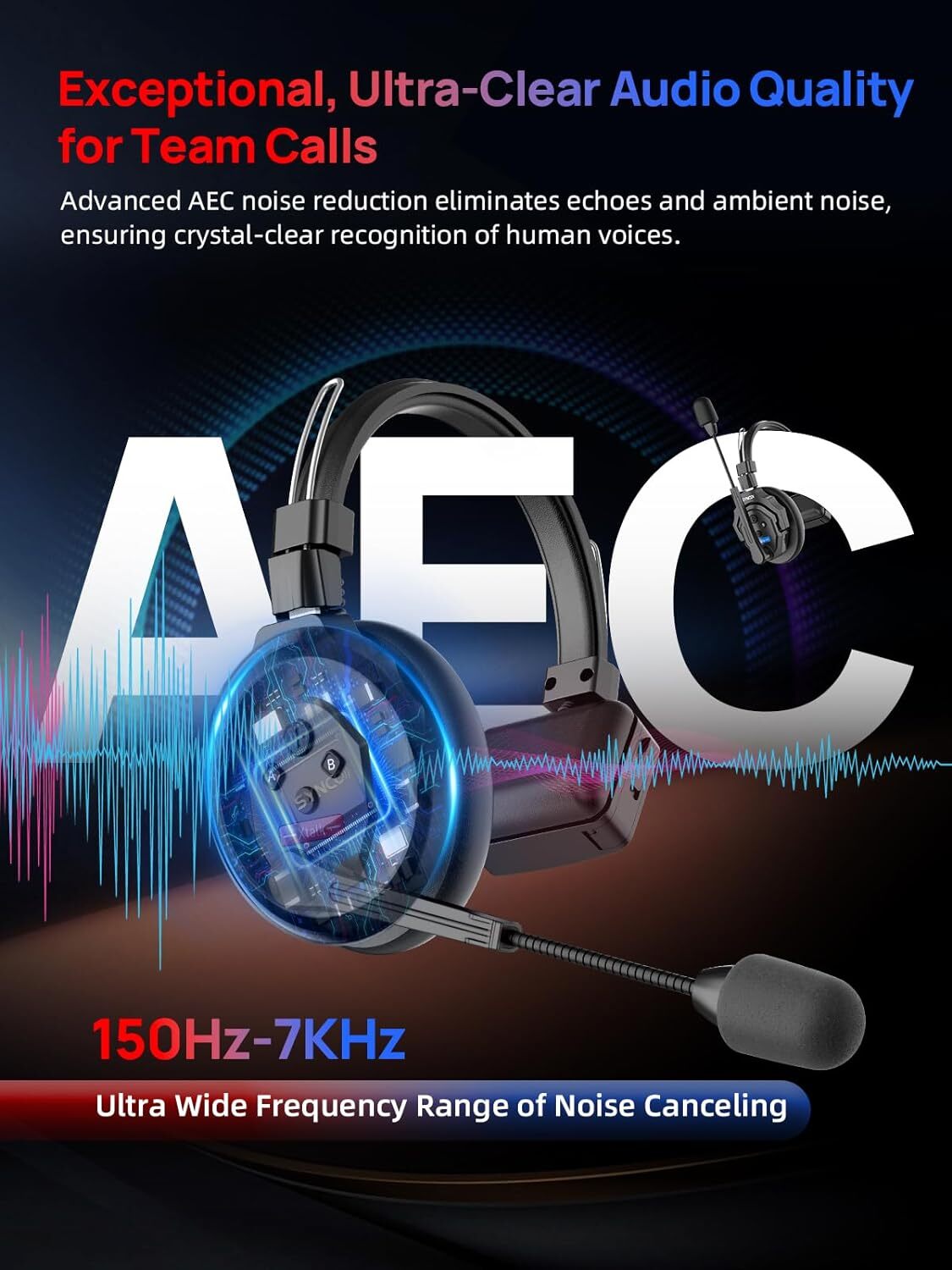 SYNCO XTALK X2 Wireless Intercom Headset System 2.4GHz 350M/1148FT For 2 Persons