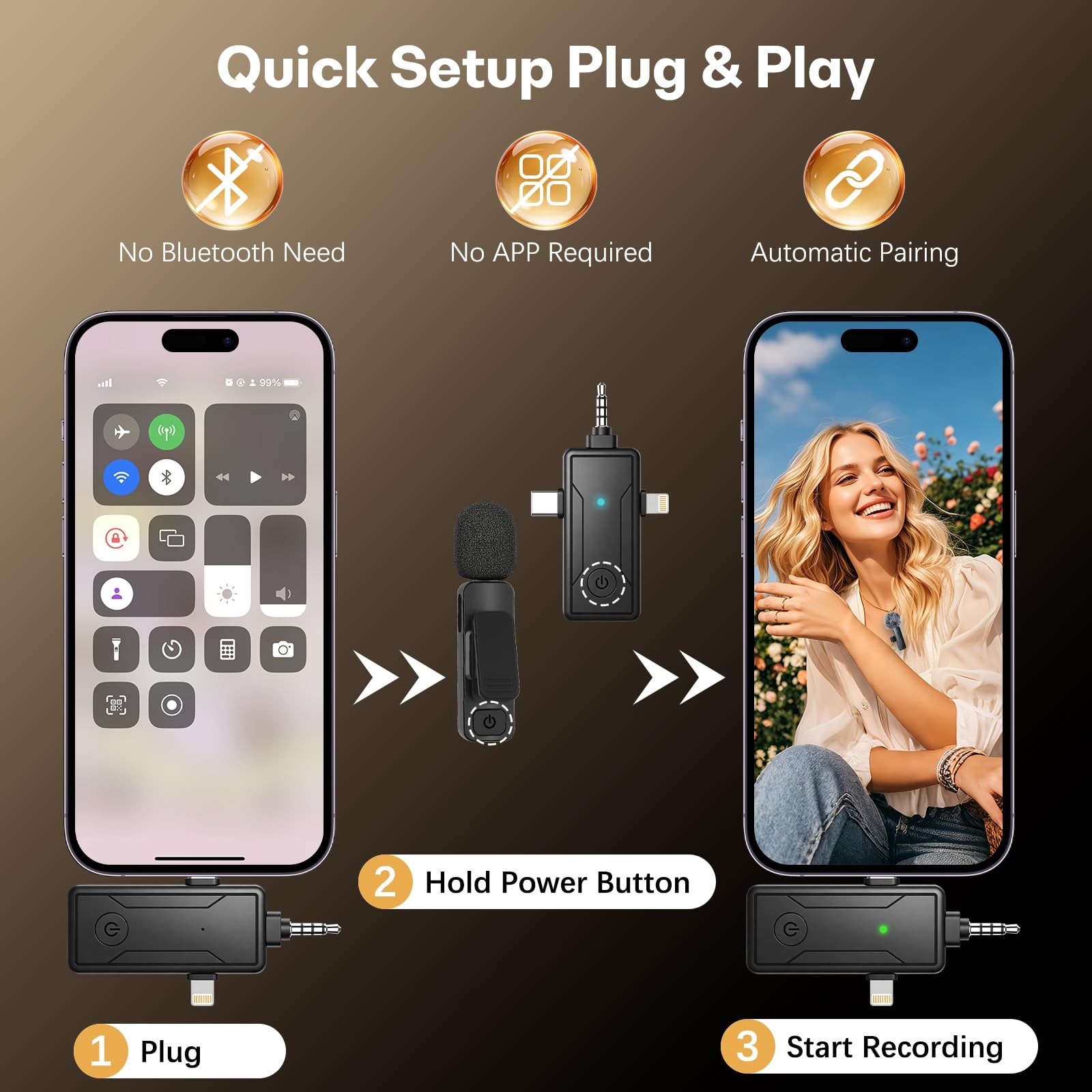 Wireless Mini Microphone for iPhone Android Phone Camera: 3 in 1 Lavalier Lap…