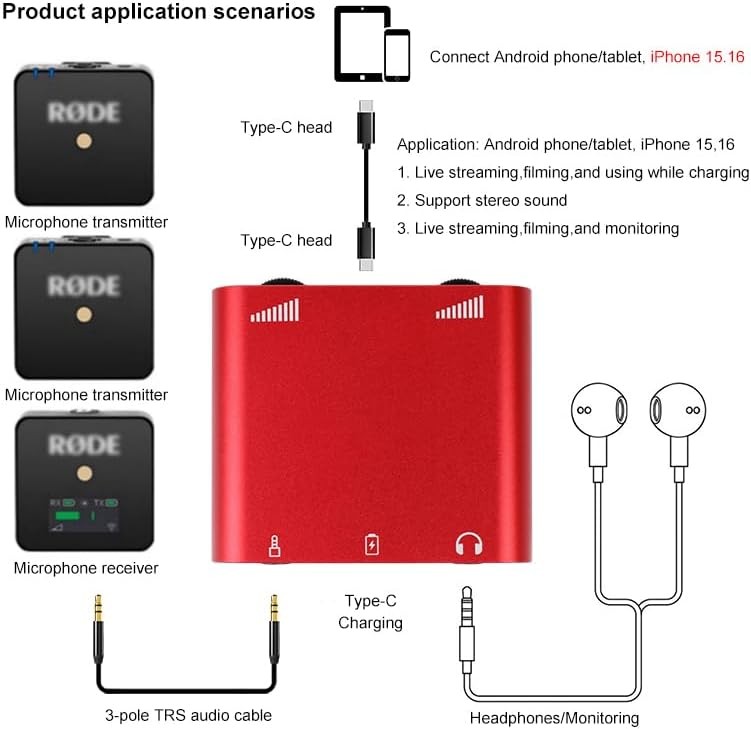 Lightning & Type-C Live Streaming Microphone Adapter with Charging Port – Mic Ad