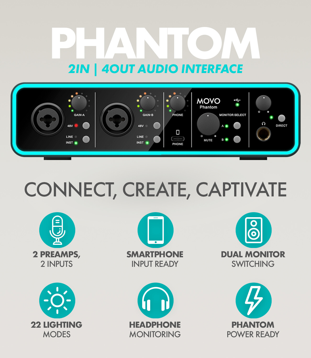 Movo PHANTOM+CastMic+TCM3 2Pack Dual Tabletop Audio Recording Bundle
