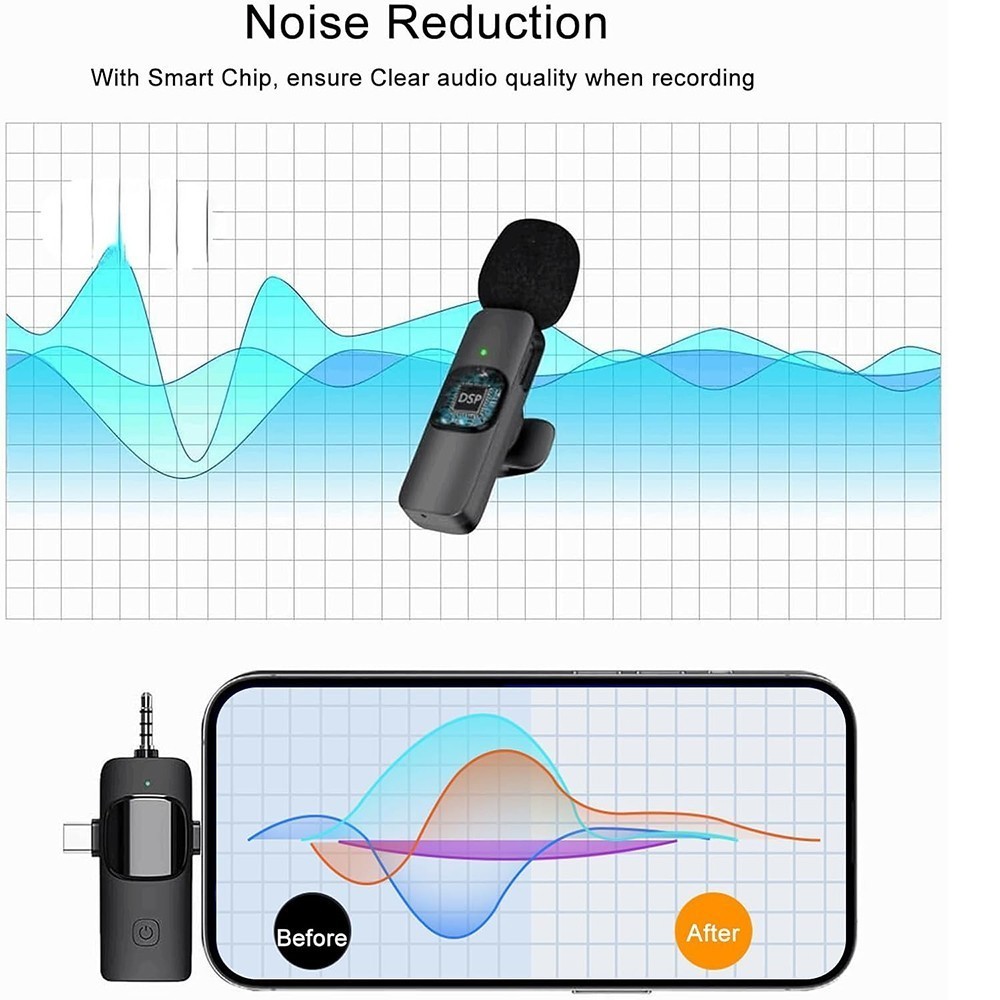 3.5mm Mini Lavalier Wireless Microphone Audio Video Recording For Android/iphone