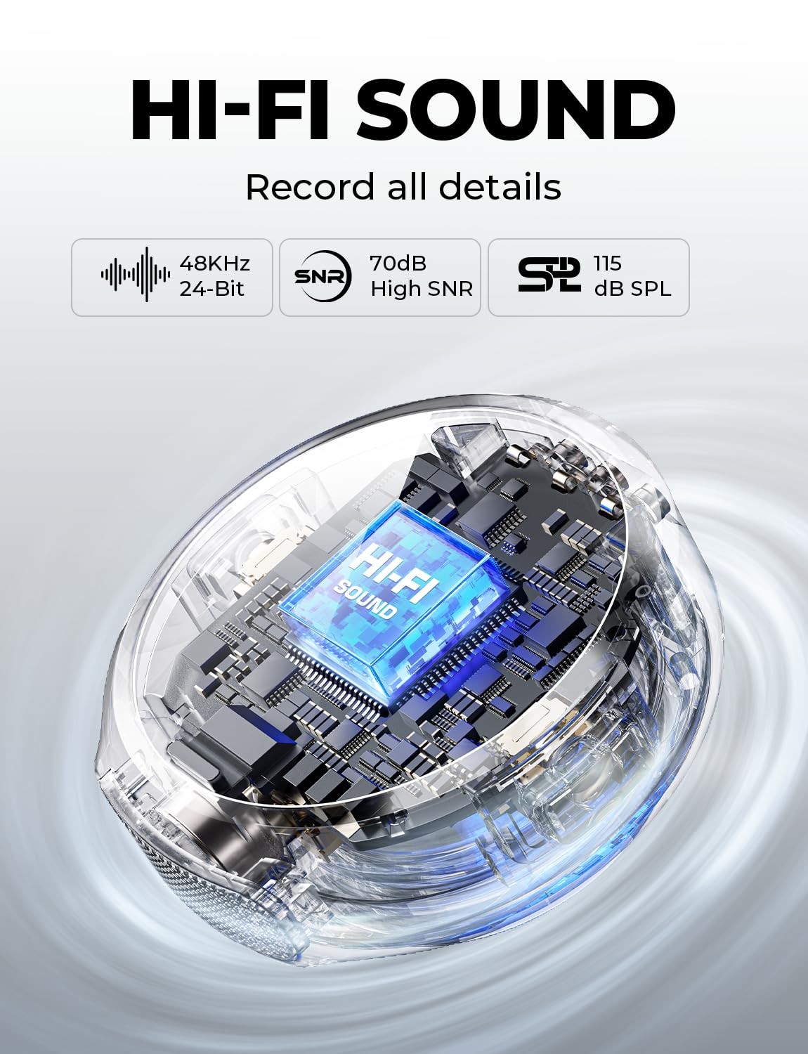 Wireless Mic for iPhone/Camera/Android/PC, 48kHz Audio, 300m Range, Noise Cancel