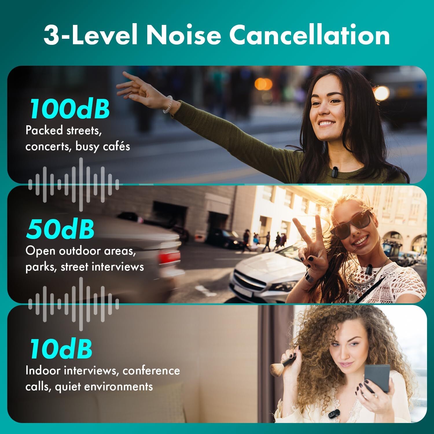 NanoMic Wireless Lavalier Microphone for Camera