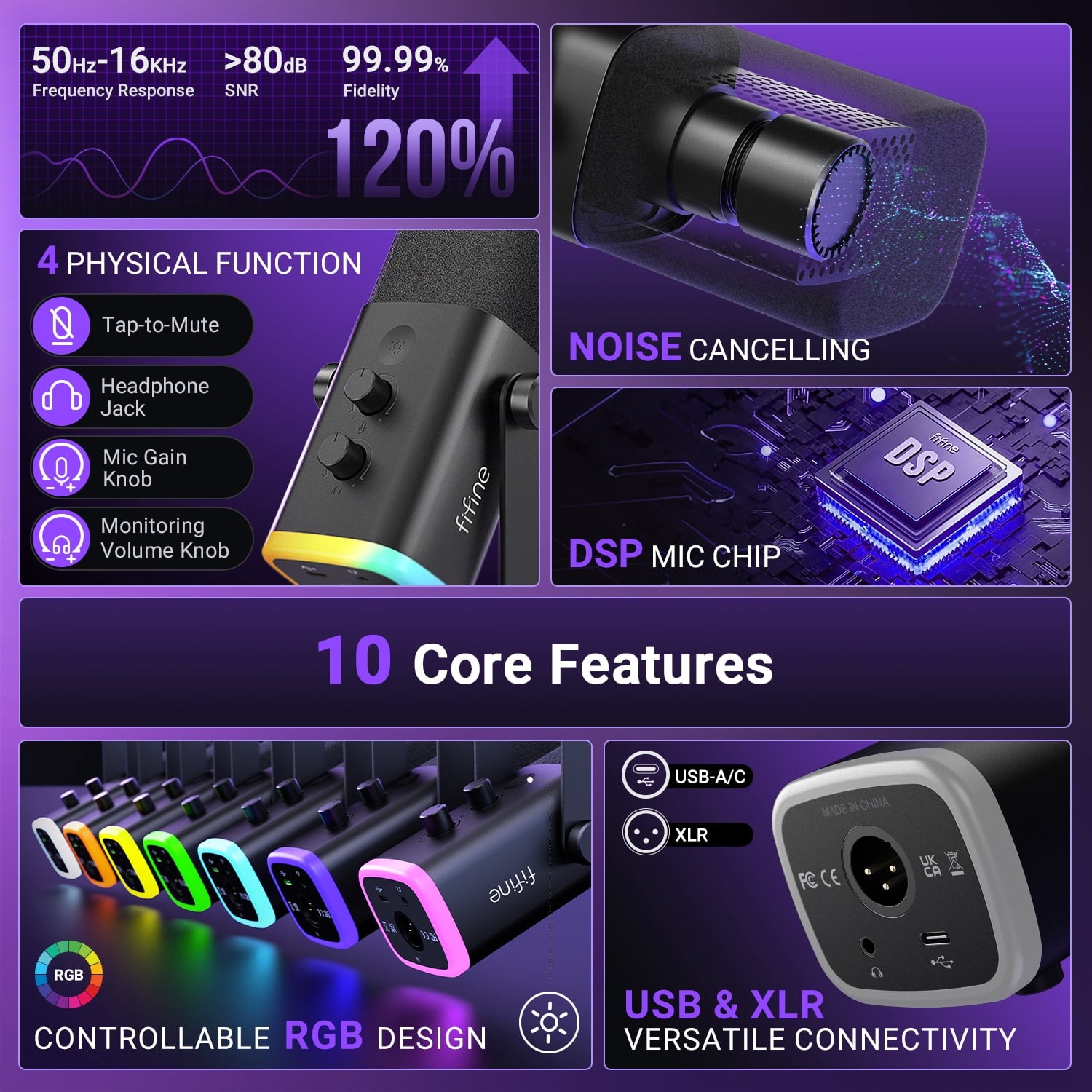 FIFINE AM8 Dynamic Microphone, XLR USB Dual Connectivity
