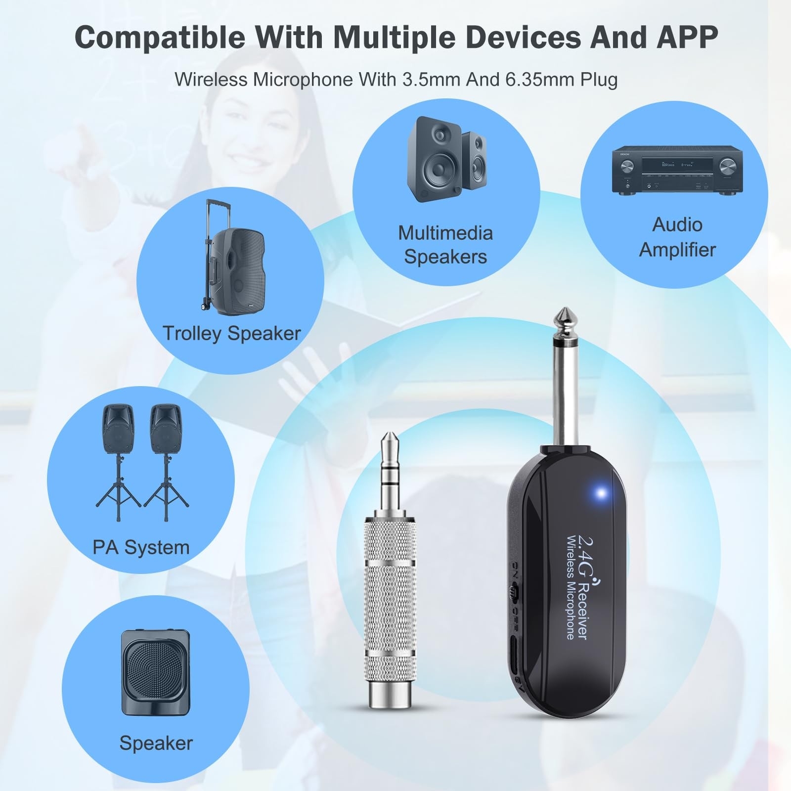 Wireless Microphone Headset Double Professional: Cordless Mic Head for Black1