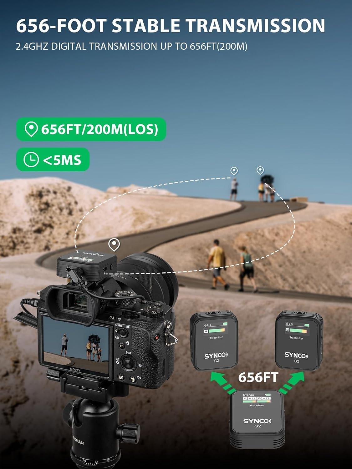 Dual Transmitter 2.4GHz Lapel Mic for Vlogging
