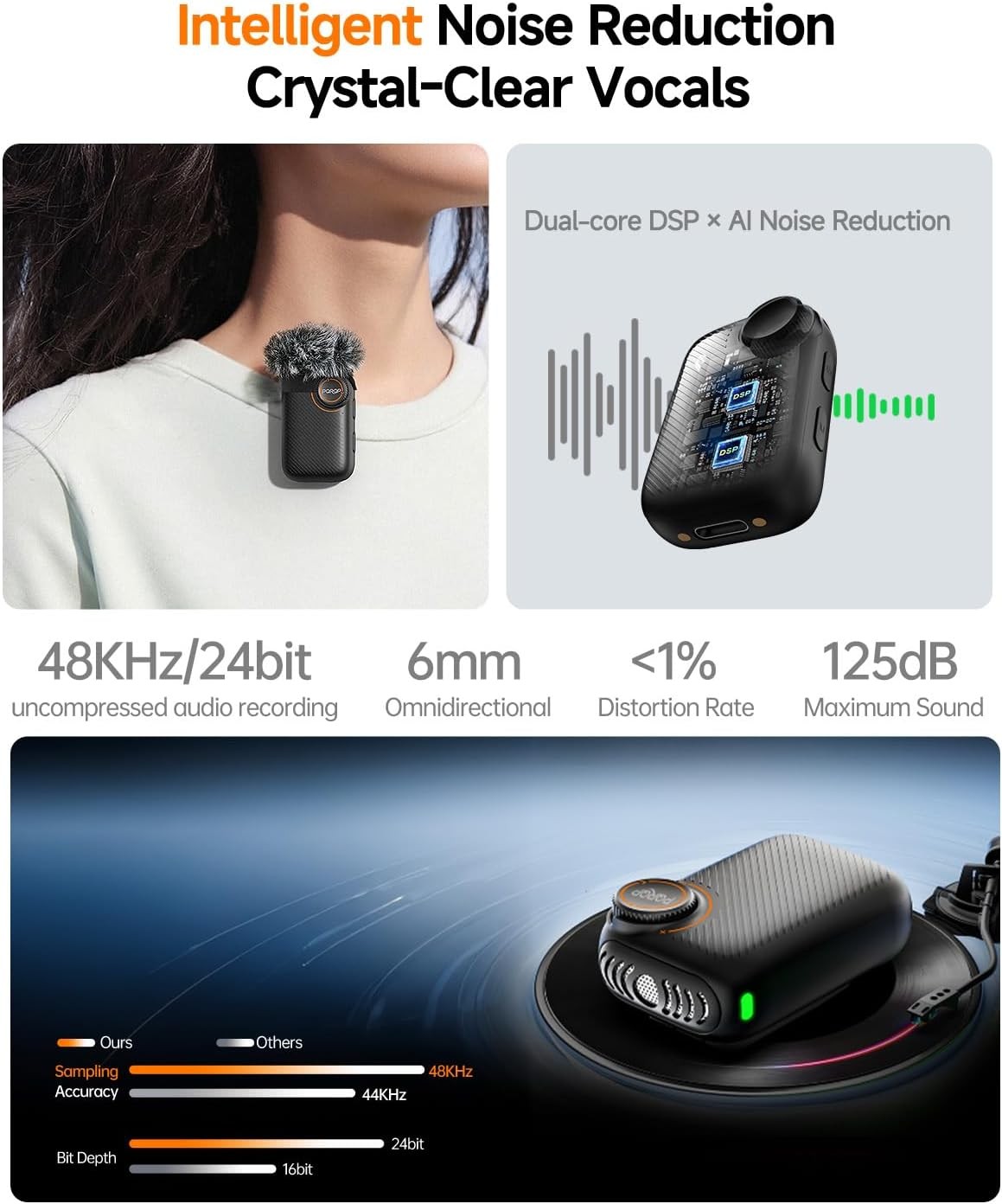 3 in 1 Touch Screen Wireless Dual Lavalier Mic for Mobile Recording & Interview