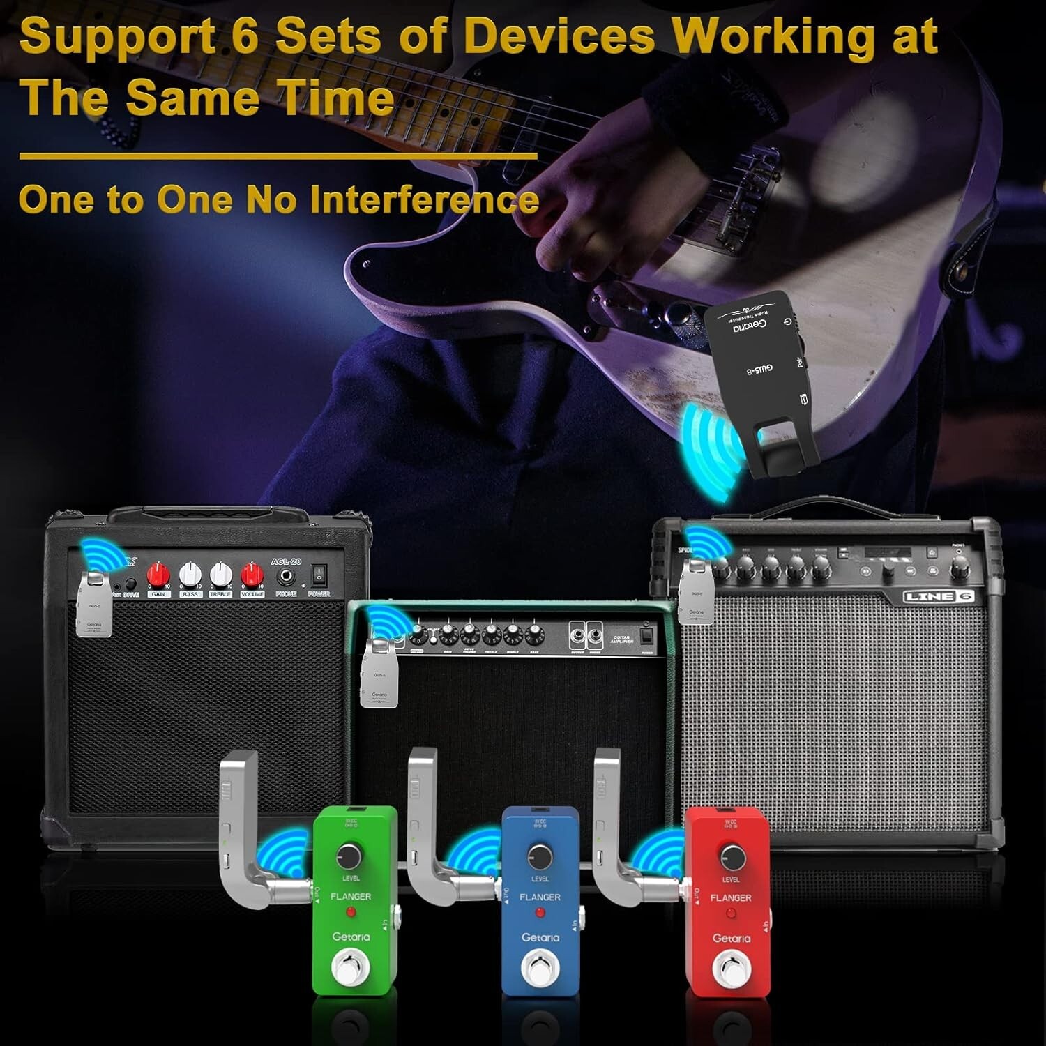 Upgraded Getaria 2.4GHZ Guitar Wireless System,Transmitter Receiver