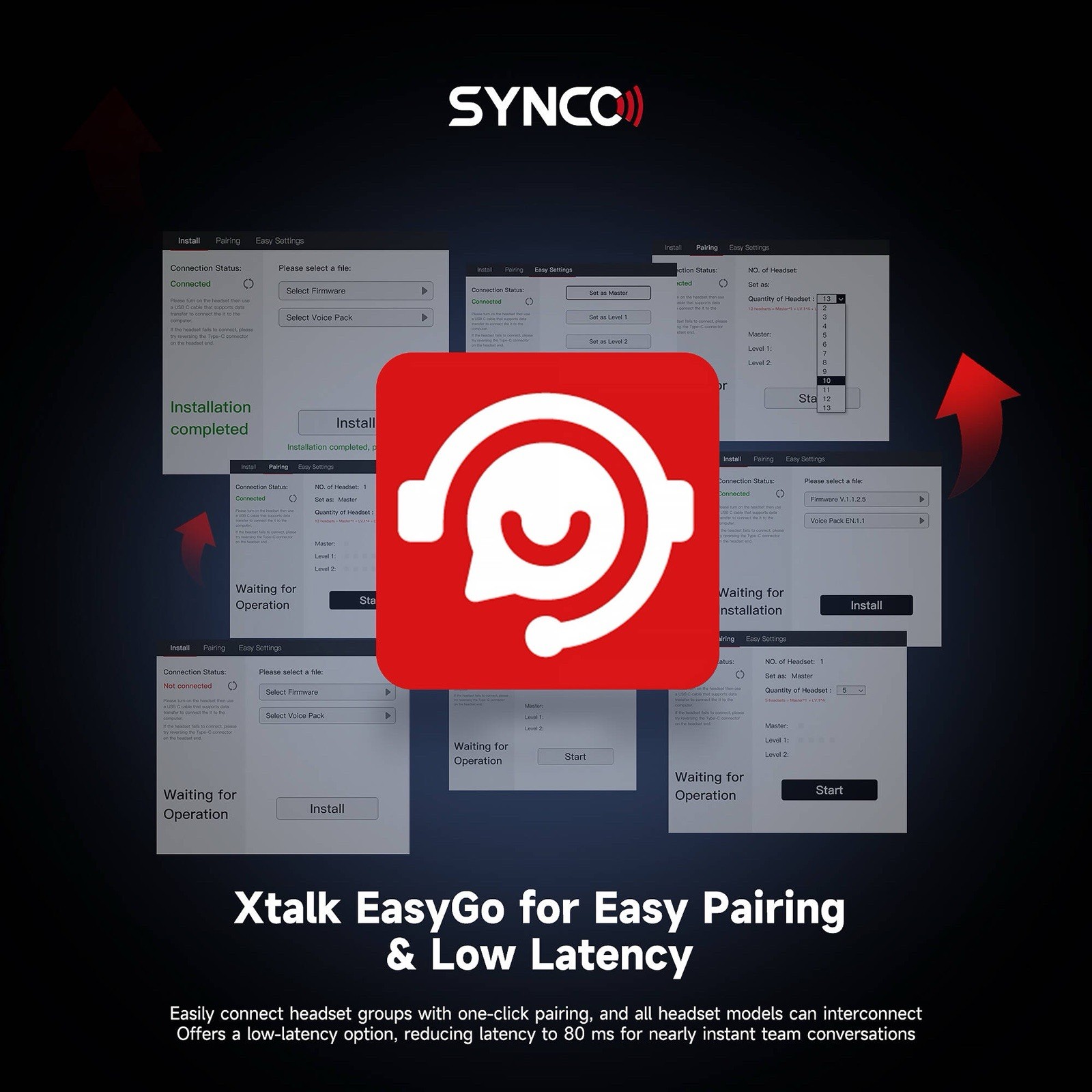 SYNCO XTALK XPRO2 Wireless Communication Headsets 2.4GHz 500m/1640ft 2 Person