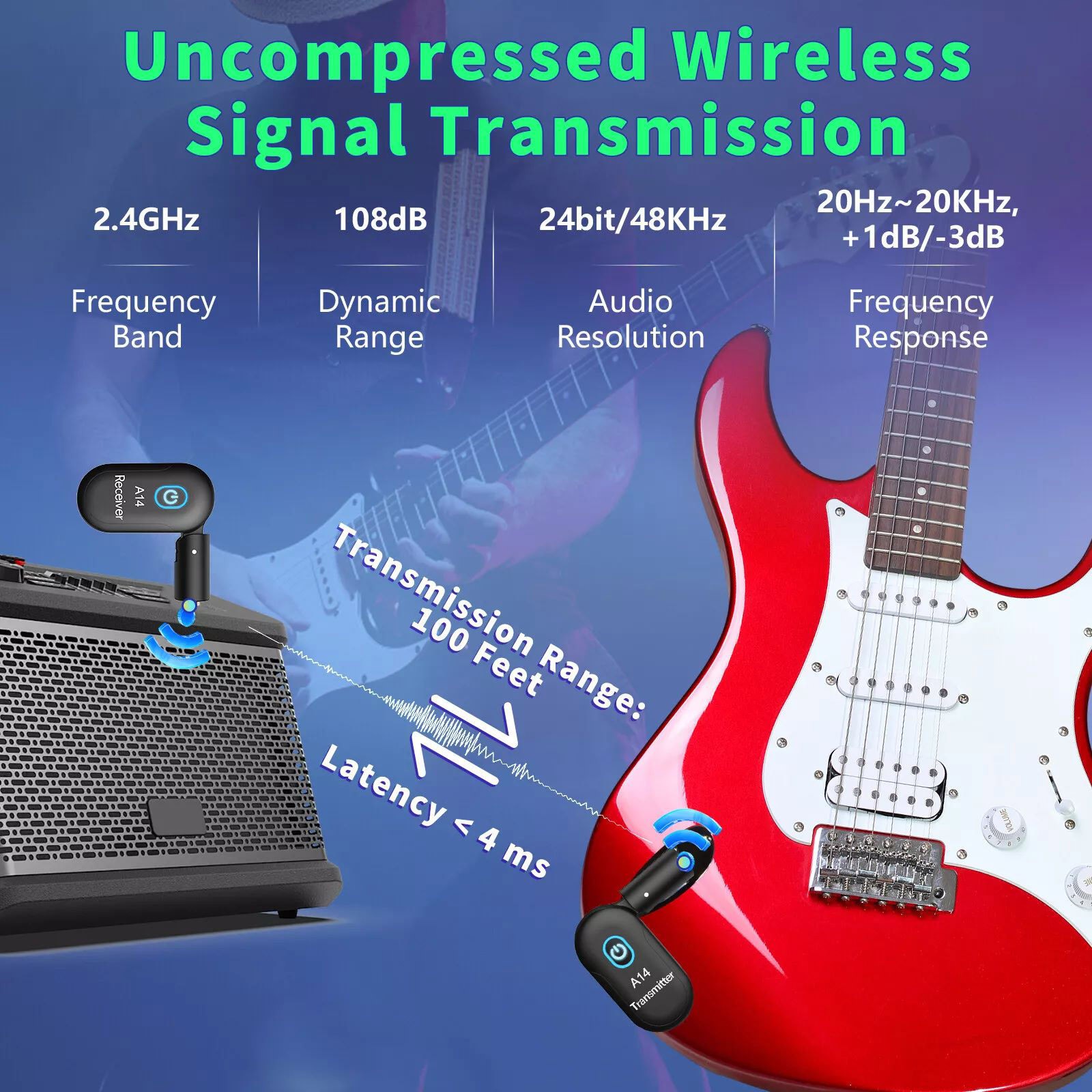 New 2.4GHz Wireless System for Electric Guitar Bass Violin Receiver Transmitter