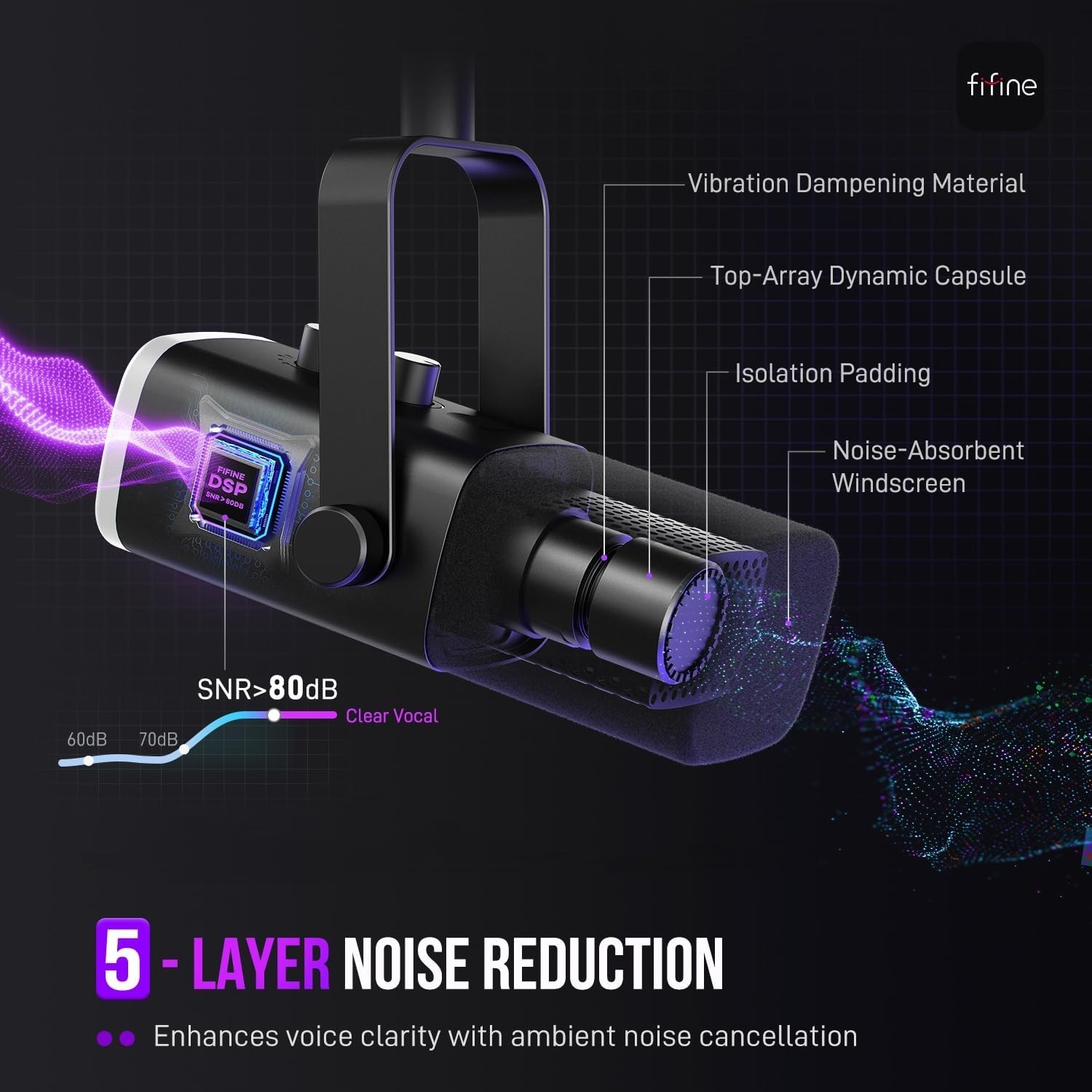FIFINE AM8 USB/XLR Dynamic RGB Gaming Streaming Podcast Microphone w/Mute.