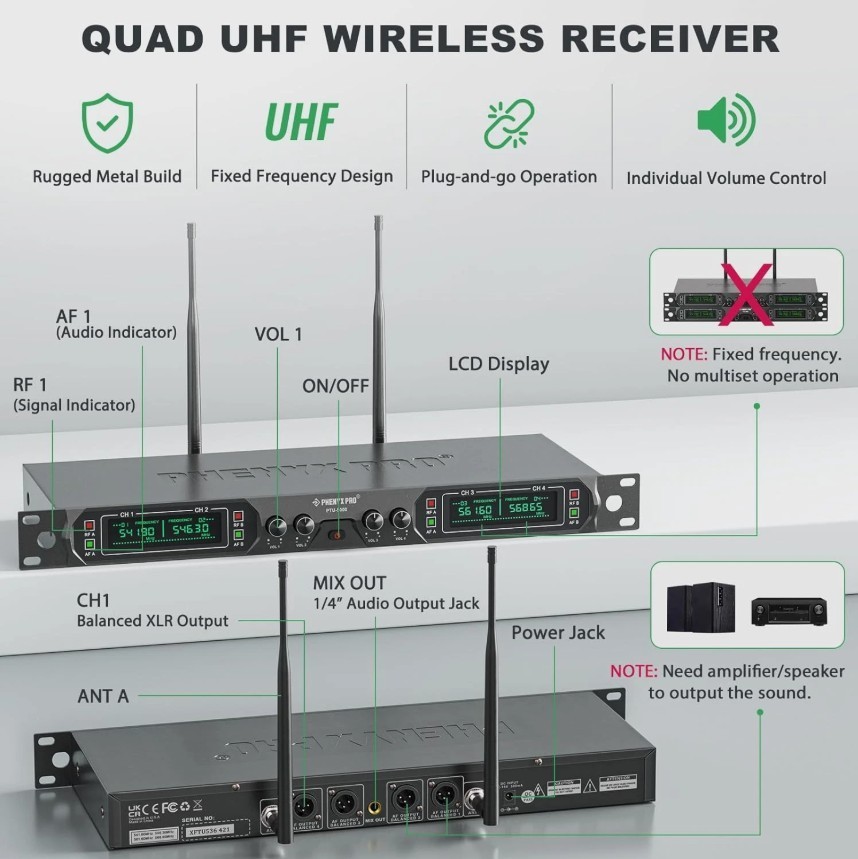 4-Ch UHF Fixed Frequency Wireless Microphone System PTU-5000-4H | 4 Dynamic Hand