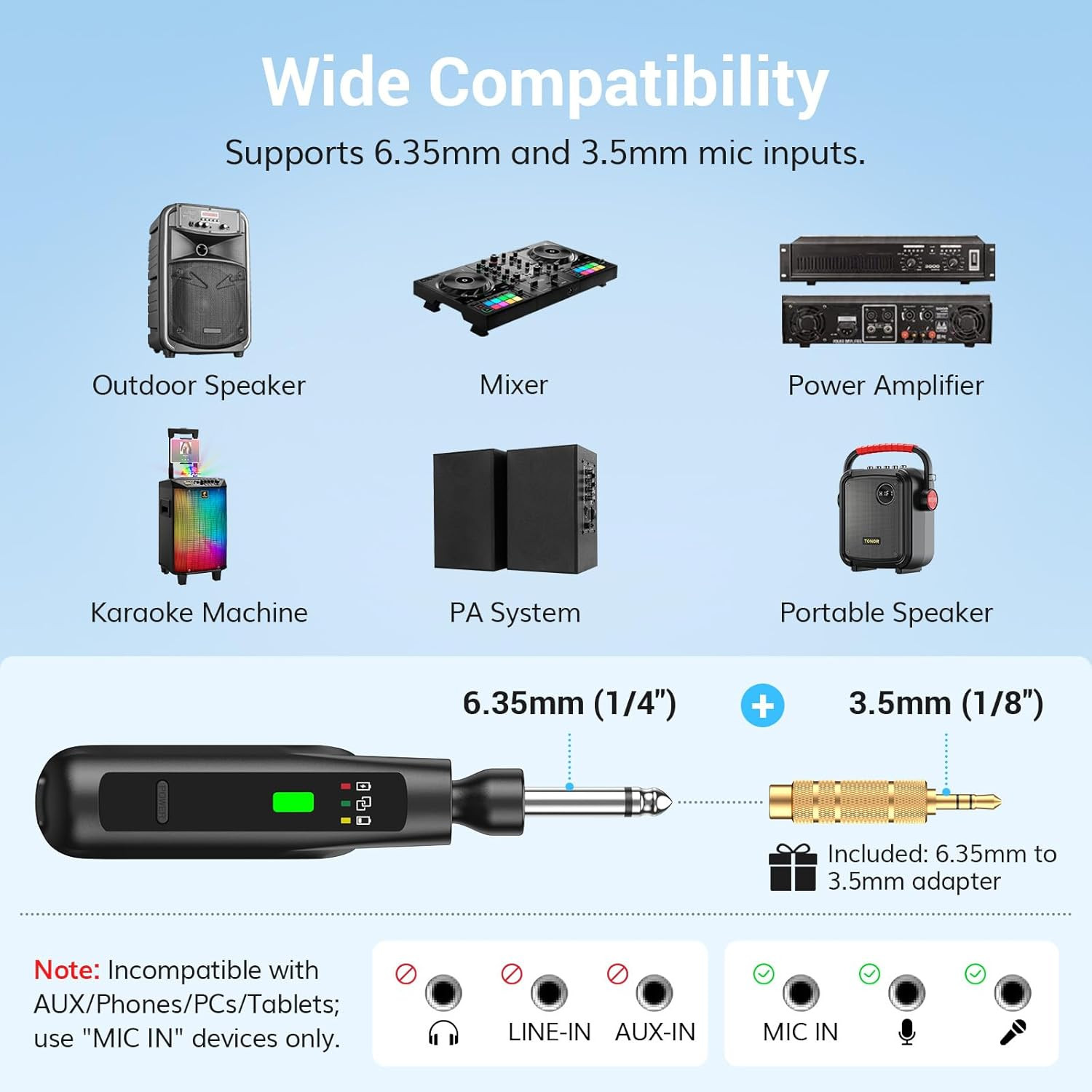 TONOR 2.4G Dual Wireless Microphones, Rechargeable Cordless Handheld Microphones