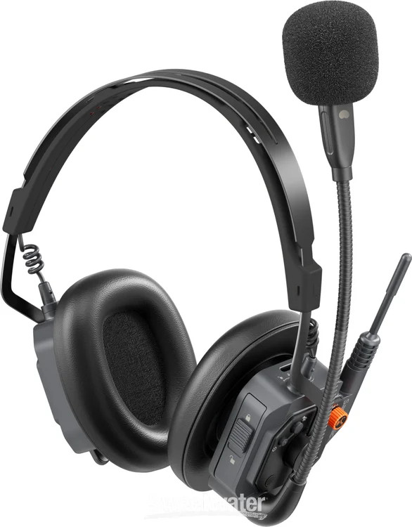Saramonic WiTalk9X-9D Wireless Intercom System – 1.9GHz