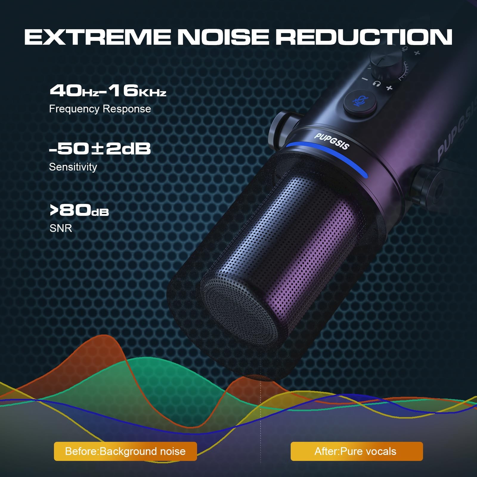 PUPGSIS XLR/USB Podcast Microphone, Gaming Mic with Mute Button, Reverb Effec…