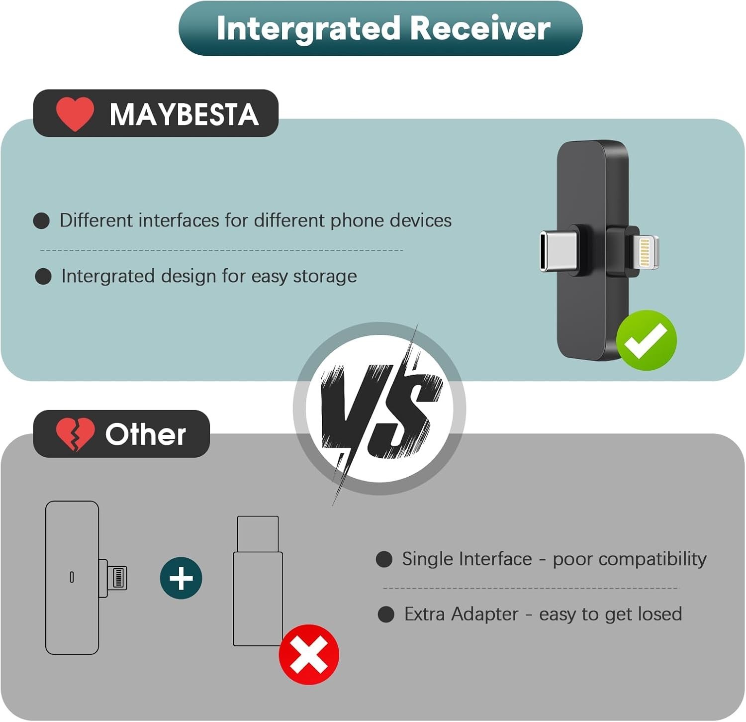Compact Wireless Lavalier Mic for Content Creators – Noise Reduction & Clarity