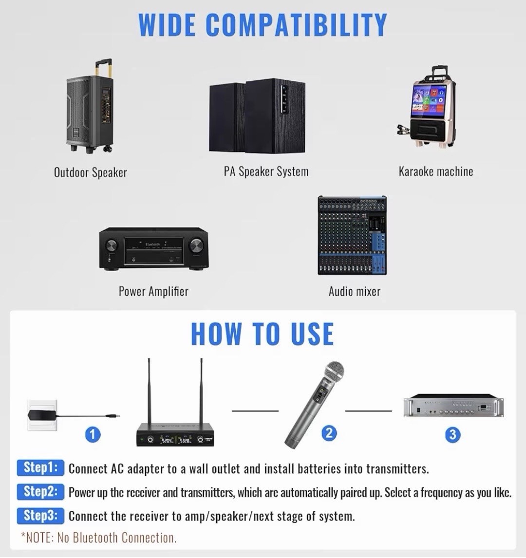 Phenyx Pro PTU-52 Dual UHF Wireless Microphone System, 2 Handheld Mics