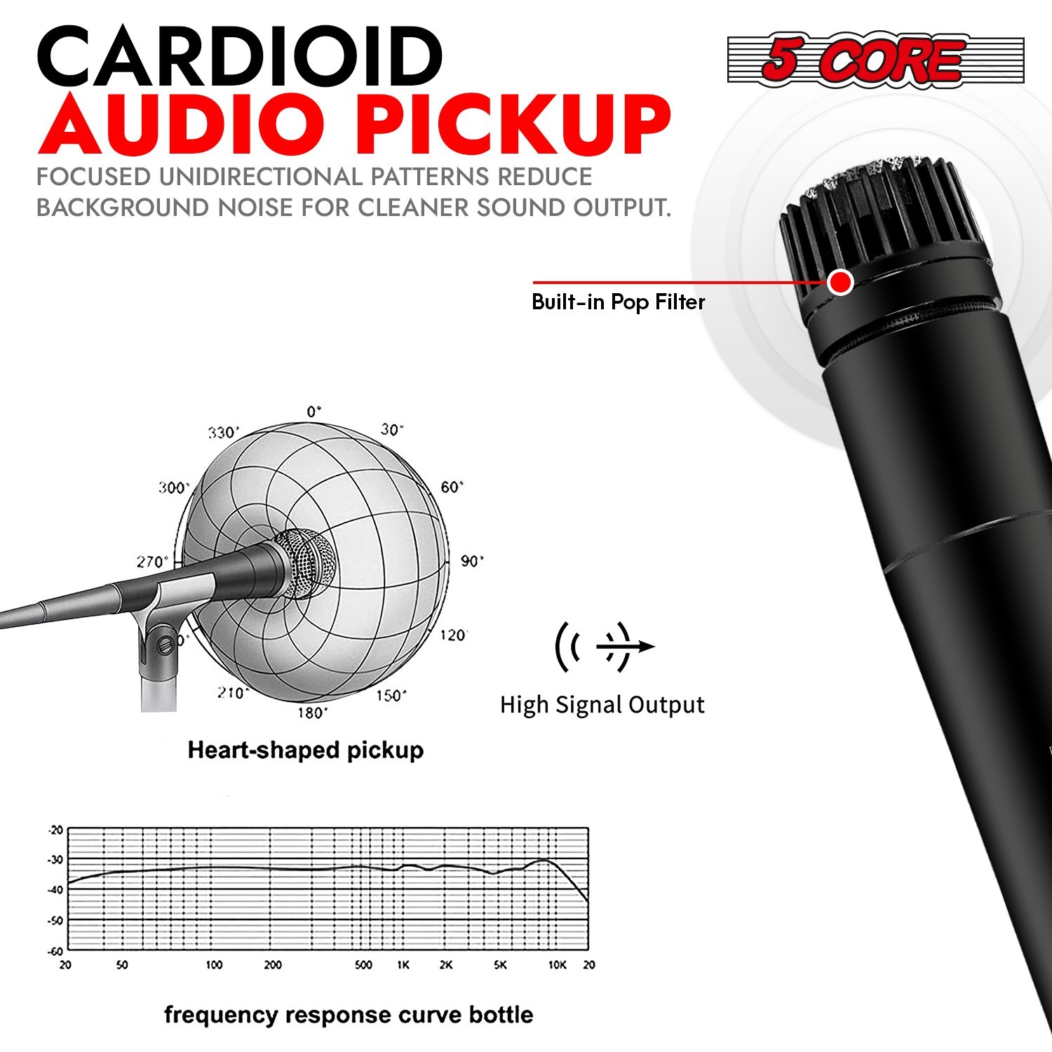 5Core ND-57X Cardioid Dynamic Wired Instrument Microphone + Cable + Bag