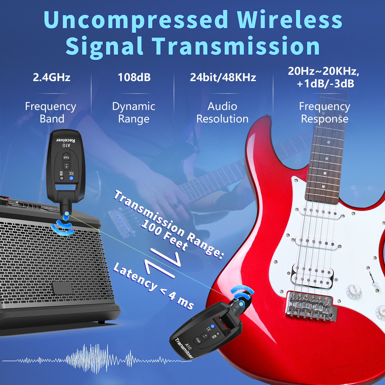 2.4GHz Digital Wireless Guitar Transmitter Receiver fit Bass – Gold Plated Plug