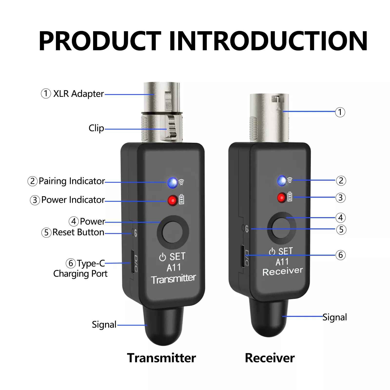 Audio Transmitter&Receiver Ultra-Low Latency Professional Stage Show Equipment