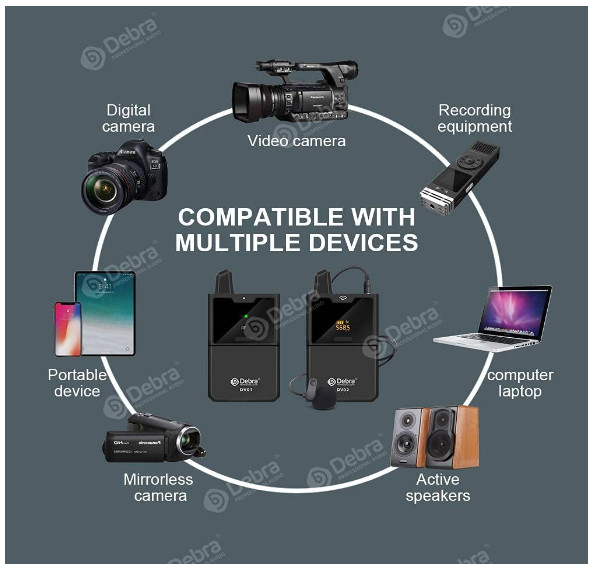Debra DV02 UHF Wireless Lavalier Microphone with Remote Real-time Monitor V8221