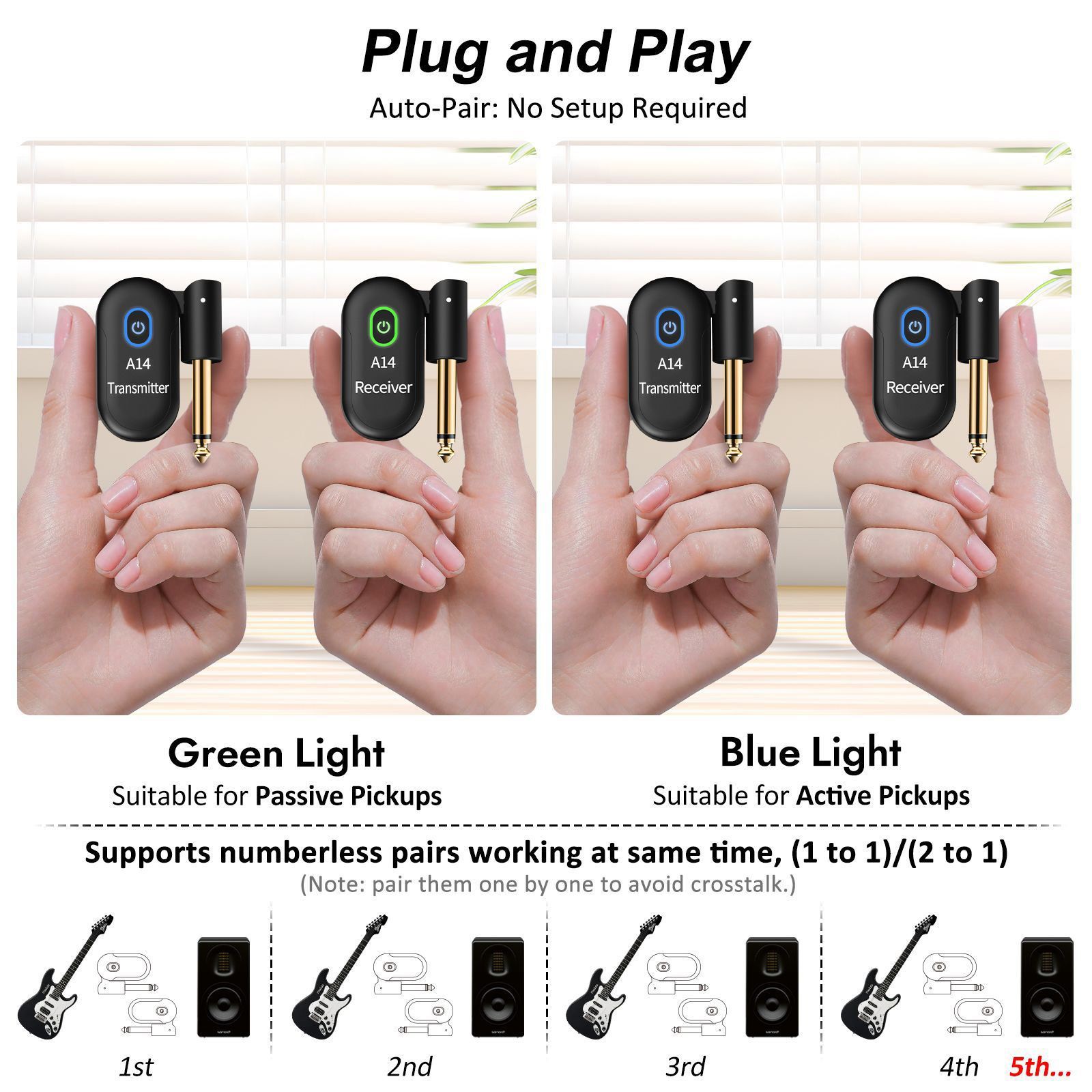New 2.4GHz Wireless System for Electric Guitar Bass Violin Receiver Transmitter