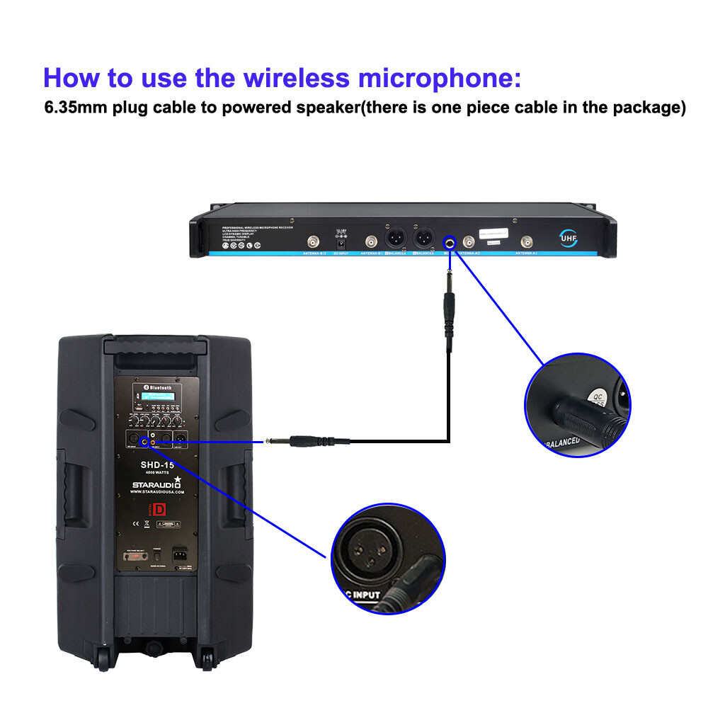 Wireless UHF Handheld Microphone Pro 2CH Microphone System Church Karaoke DJ Mic