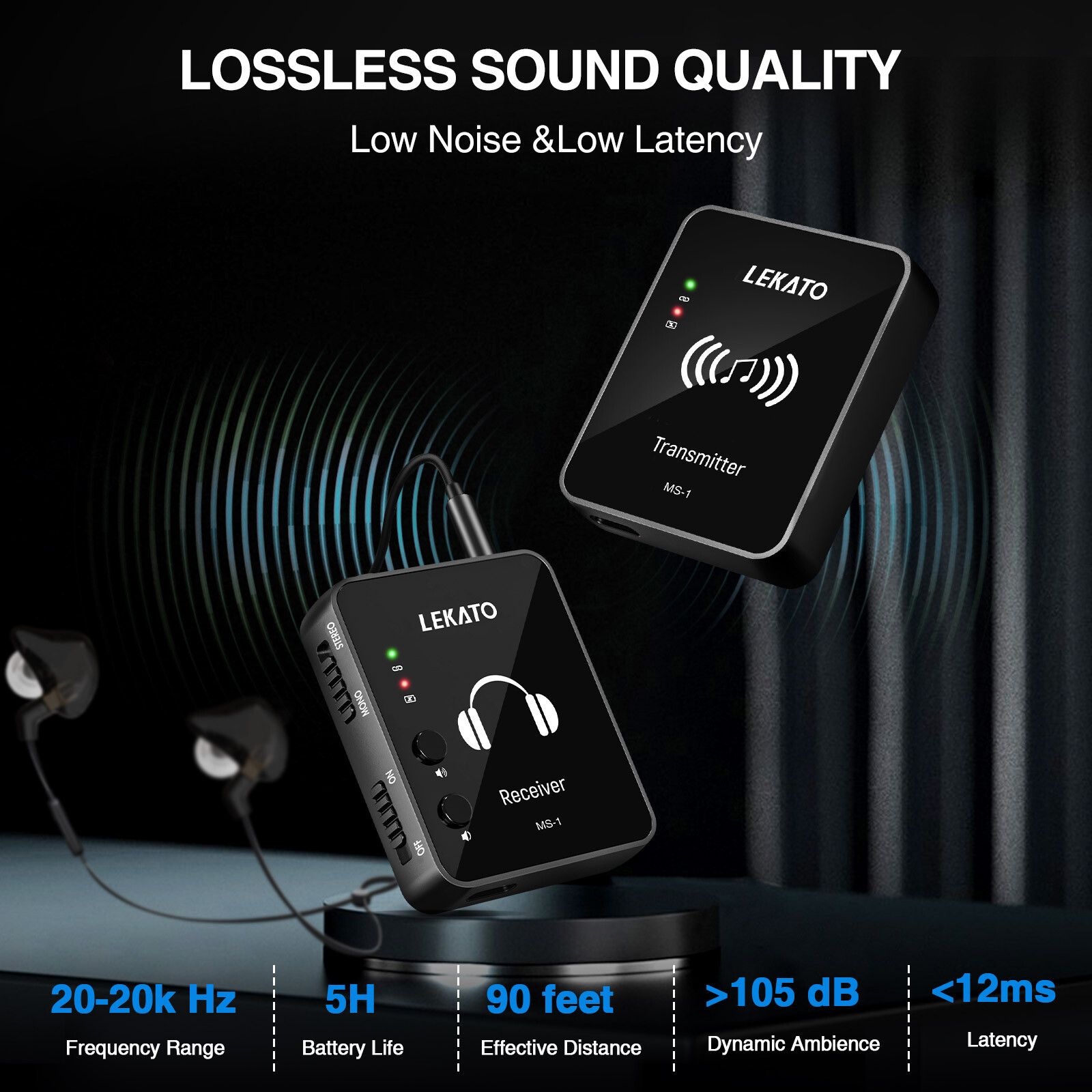 LEKATO Wireless Guitar in-Ear Monitor 2.4G Guitar System Transmitter Receiver