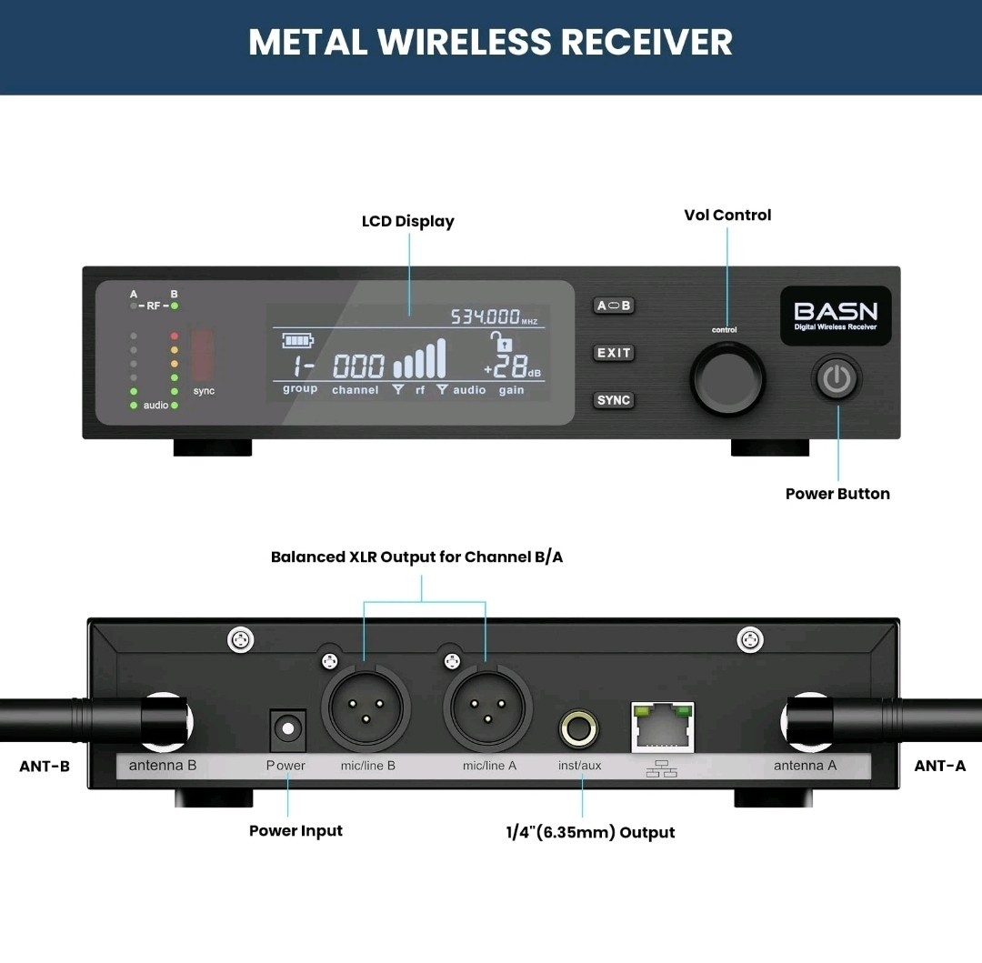 BASN UHF Dual Channel Wireless Microphone System,Handheld Mics for Stage,Karaoke
