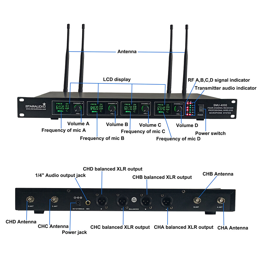 4CH UHF Lapel Headset Wireless Microphone System 4 Lavalier Bodypacks Stage Mics