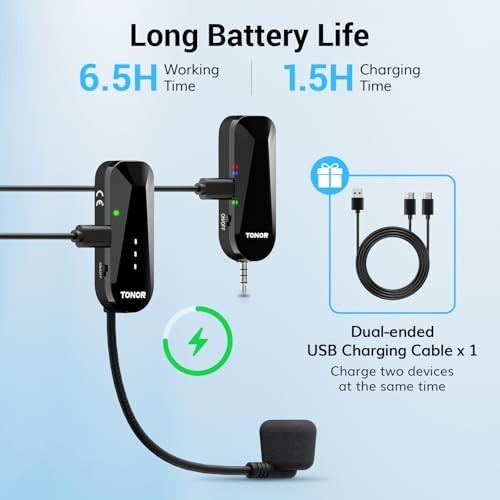 Wireless Headset Microphone System – UHF 2-in-1 Handheld & Ear Mic, 20 Channels,