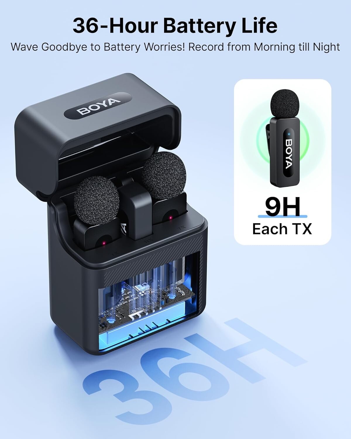 Wireless Microphone for iPhone, Android, PC, Laptop w/ USB-C Lightning Port BNIB