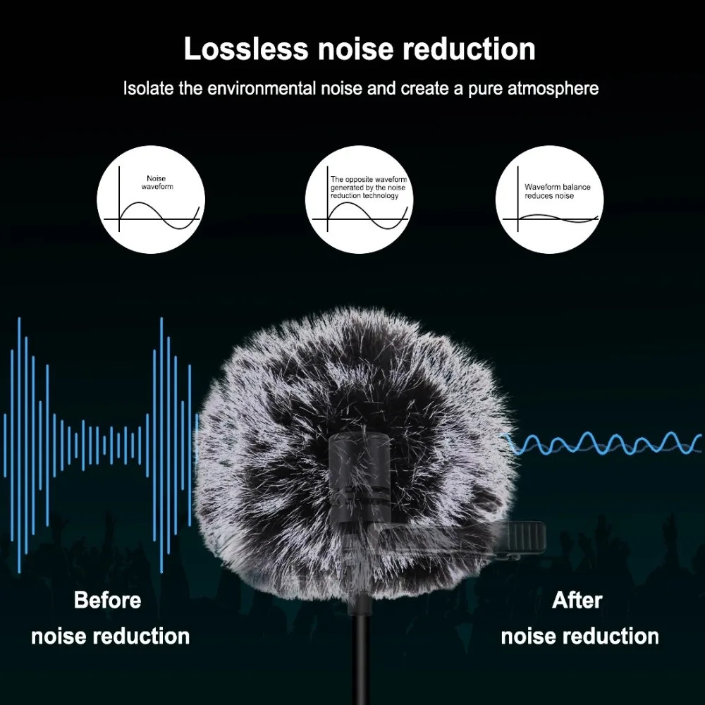 1.5m 3.5mm / Type C Jack Lavalier Wired Condenser Recording Microphone for mobil
