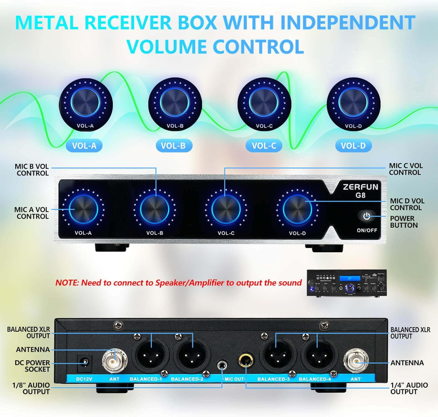 4-Channel Pro Wireless Microphone System for Karaoke & Church Events