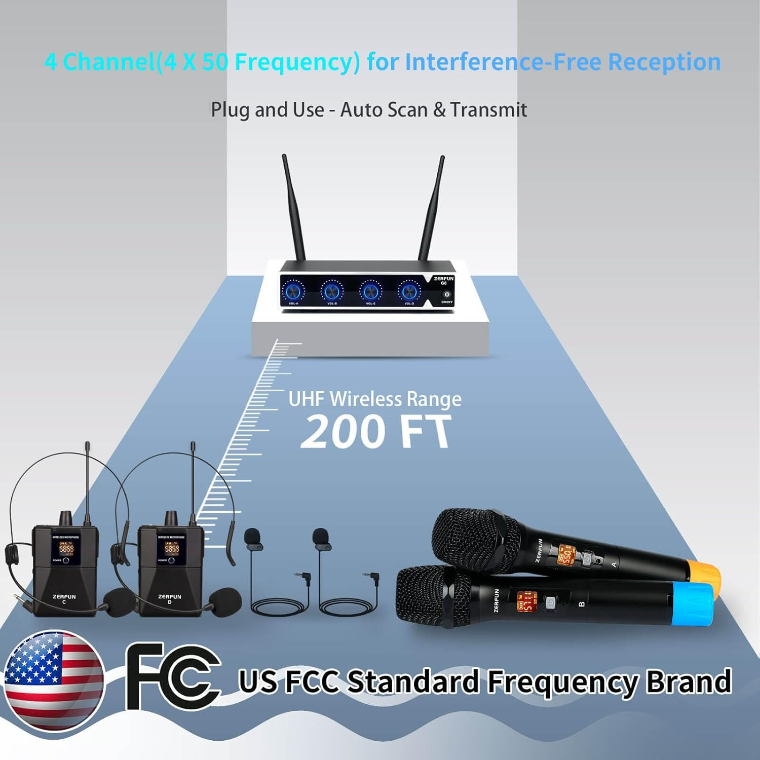 4-Channel Pro Wireless Microphone System for Karaoke & Church Events