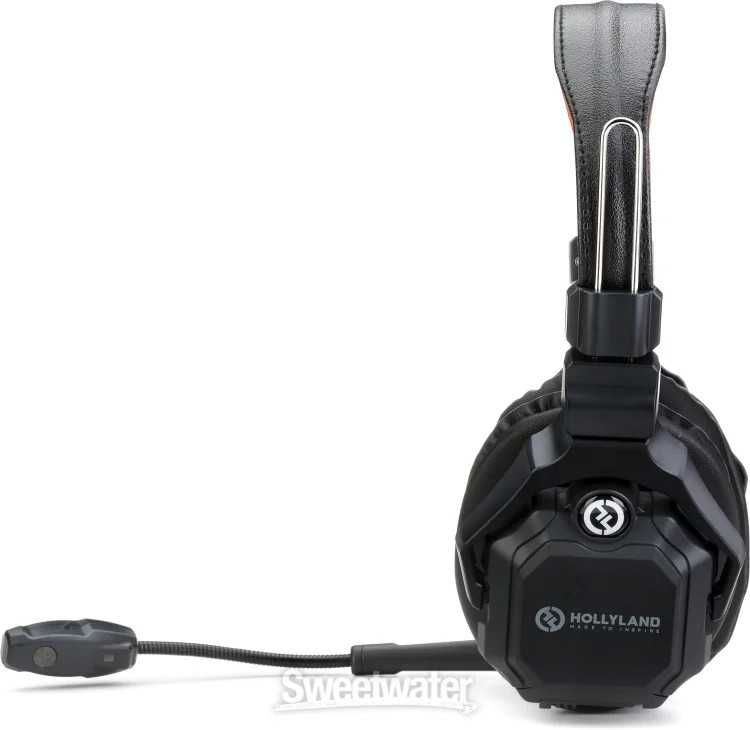 Hollyland Solidcom C1 Pro Dual-ear Wireless Intercom Remote Headset
