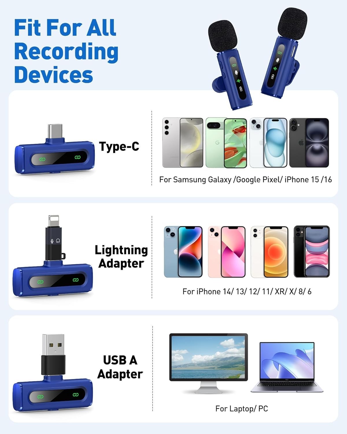 USB C Lavalier Microphone Wireless Mini Mic for Type-C Android Phone/Tablet/P…