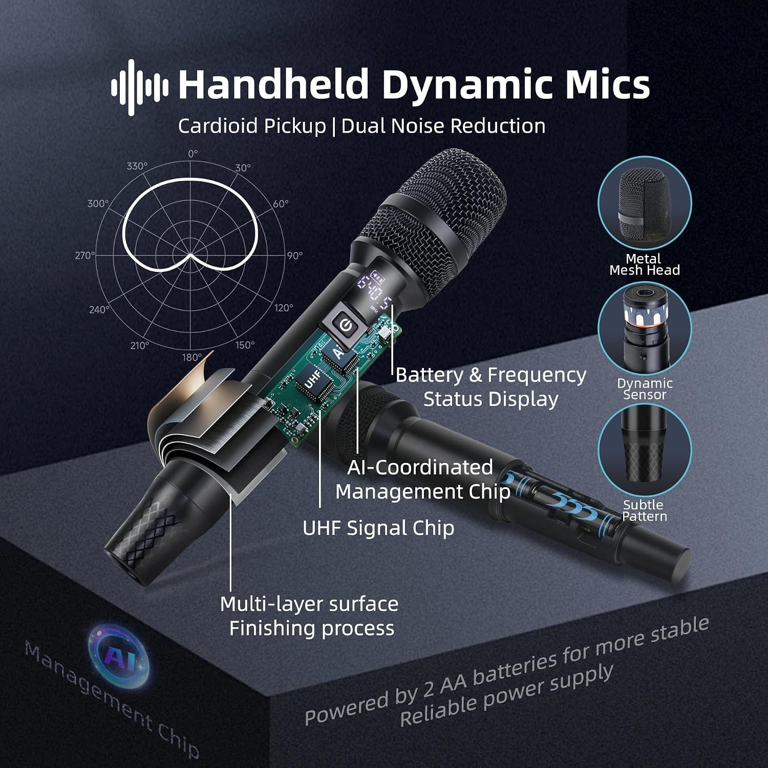 Wireless Microphone System, 500Ft Range, 40H Playtime for Karaoke & Events