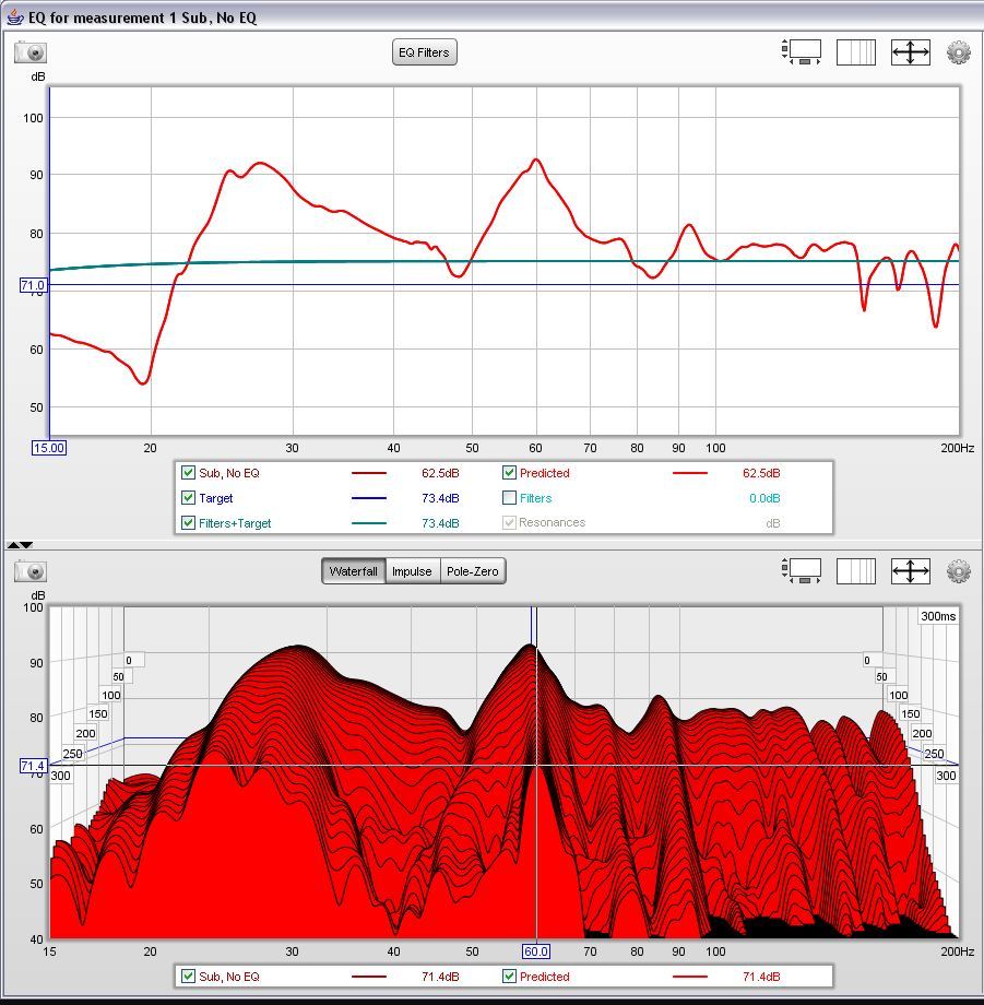 miniDSP UMIK-1 USB Calibrated Measurement Microphone