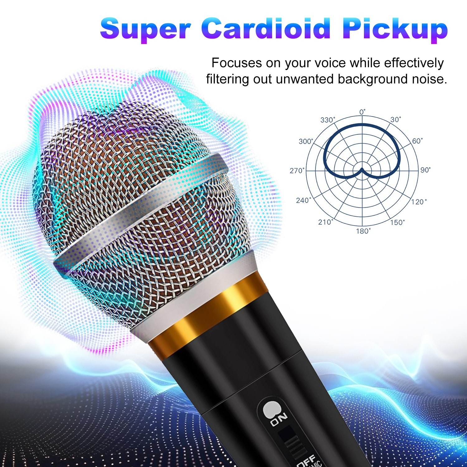 Handheld XLR Dynamic Professional Microphone with On/Off Switch 13ft XLR Cable