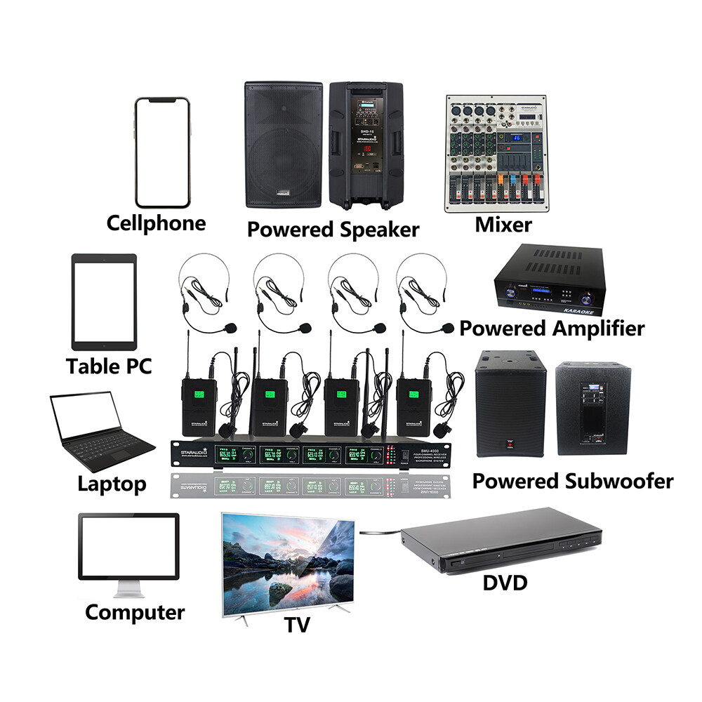 4CH UHF Lapel Headset Wireless Microphone System 4 Lavalier Bodypacks Stage Mics