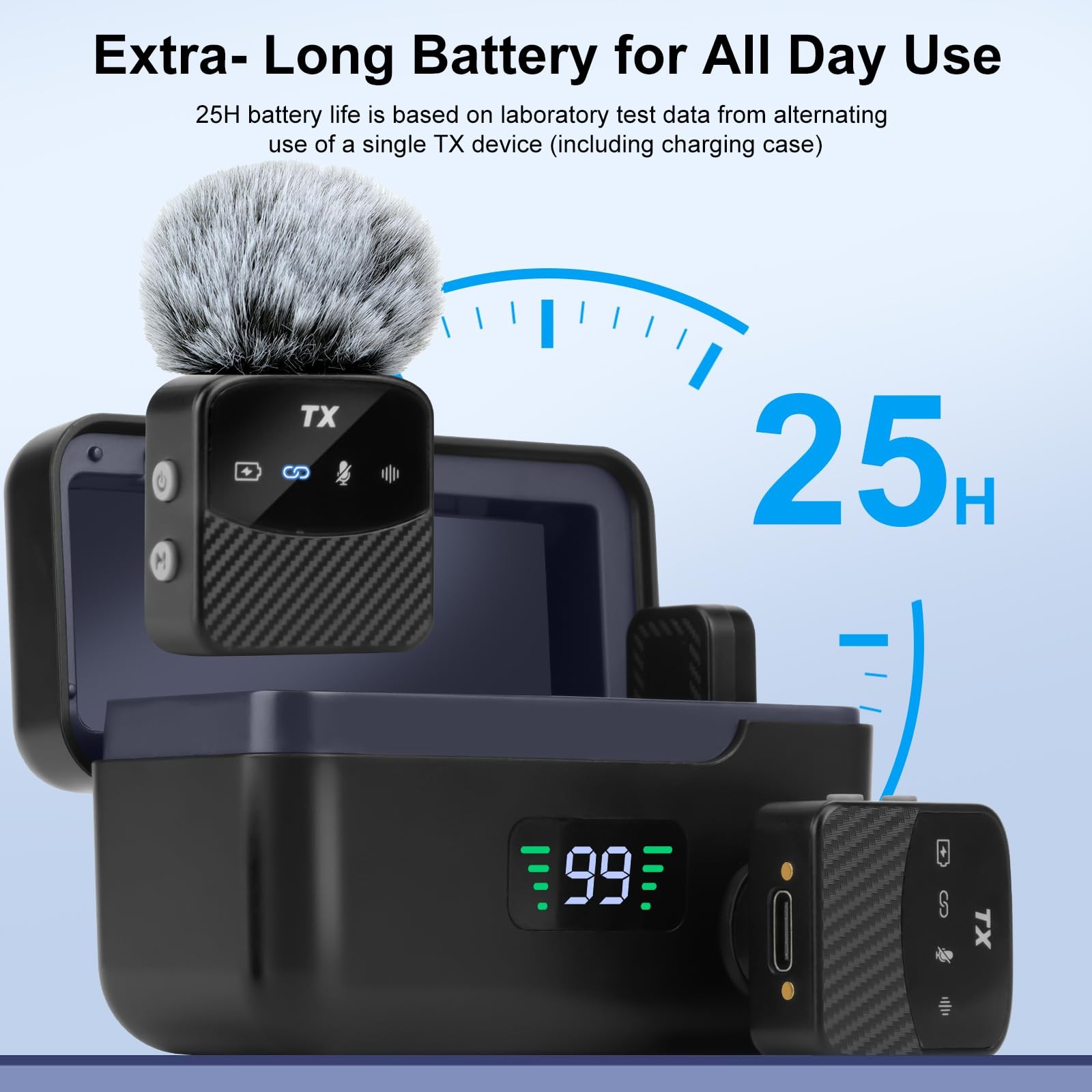 Mini Wireless Lavalier Microphone for iPhone/Android/Tablets,Magnetic Mini Mi…
