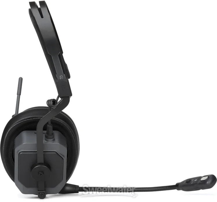 Saramonic WiTalk9X-DRH Remote Headset – 1.9GHz