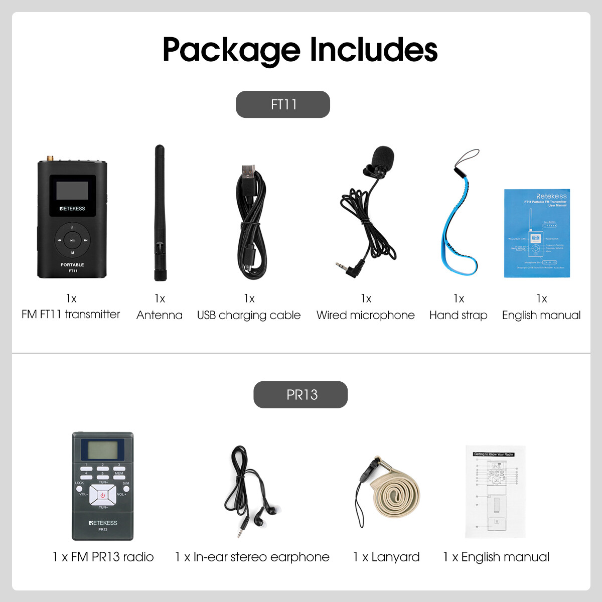 Retekess Tour Guide System Wireless Microphone Transmitter 50 Receiver Church US