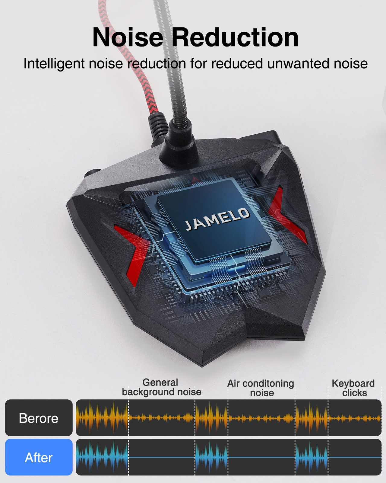 JAMELO USB Computer Microphone Desktop PC Condenser Mic for YouTube, Mute Button