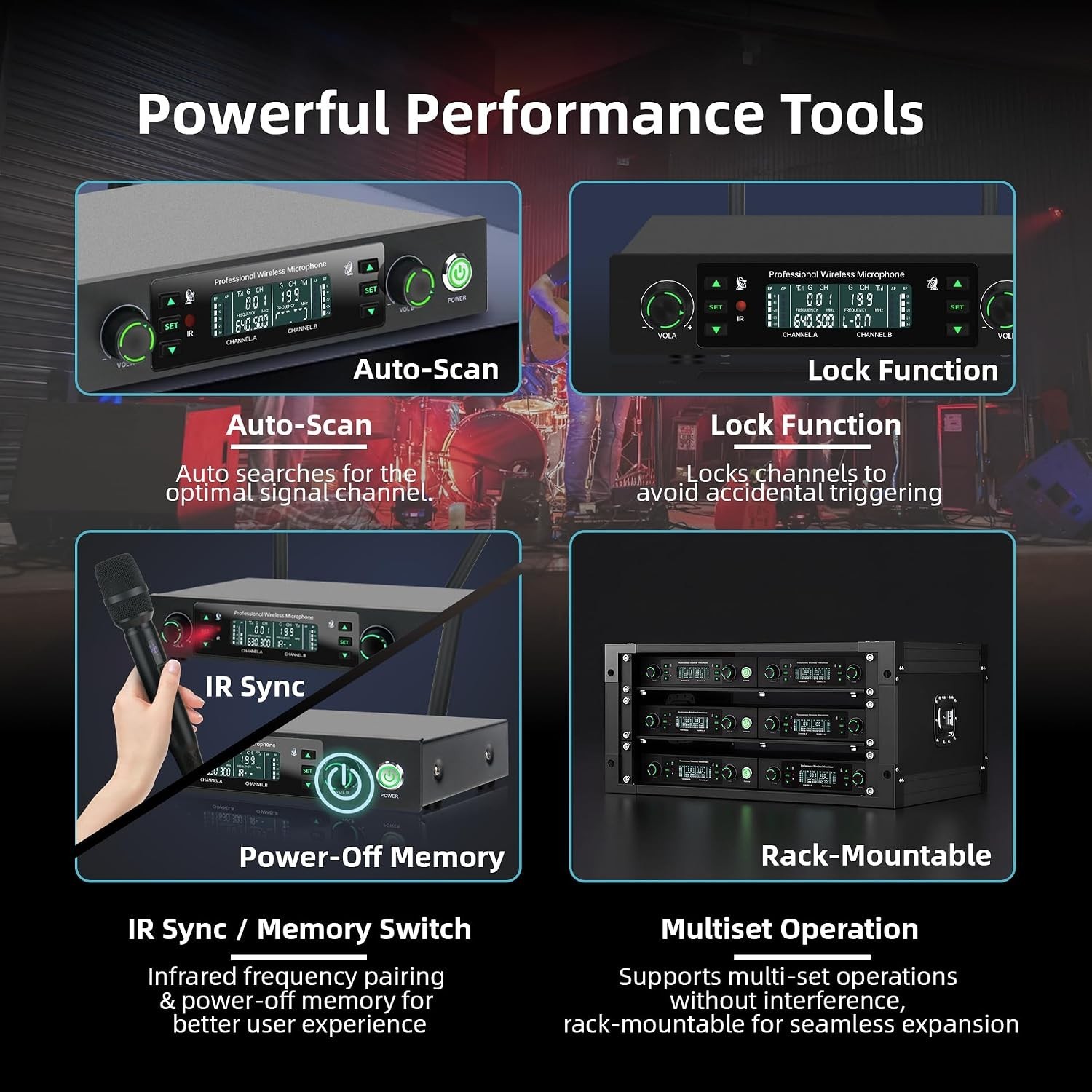 Wireless Microphone System, 500Ft Range, 40H Playtime for Karaoke & Events