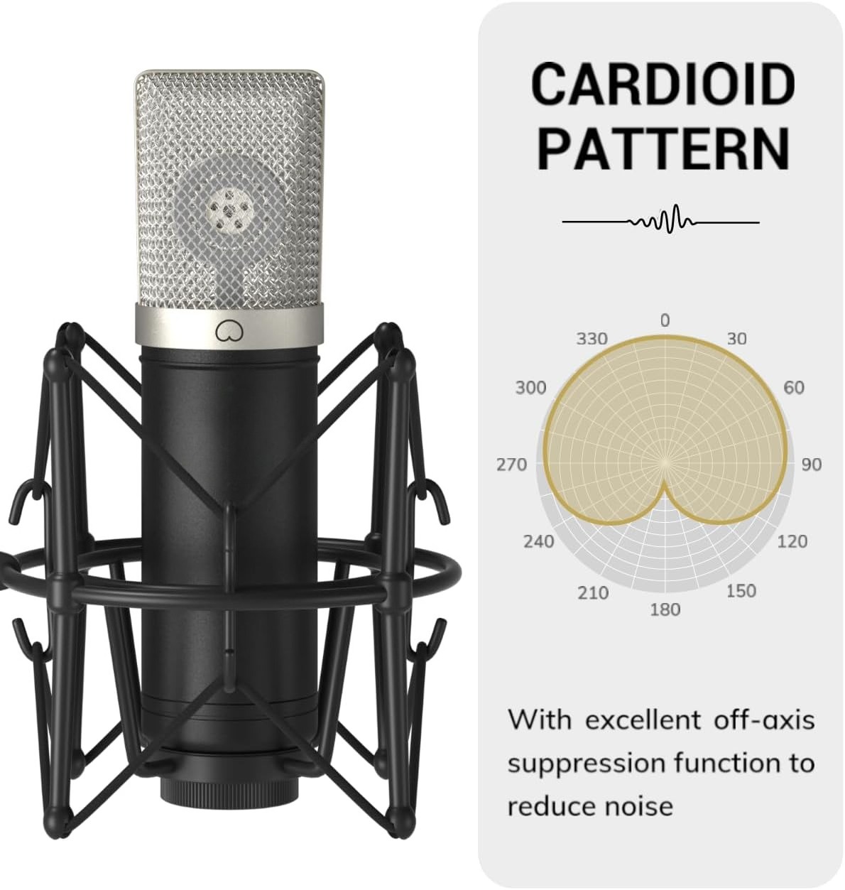 Condenser Microphone 192kHz/24Bit for Podcast Recording, PC Computer Gaming Stre
