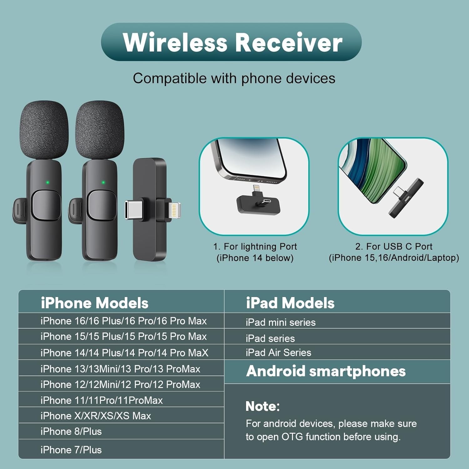 Compact Wireless Lavalier Mic for Content Creators – Noise Reduction & Clarity